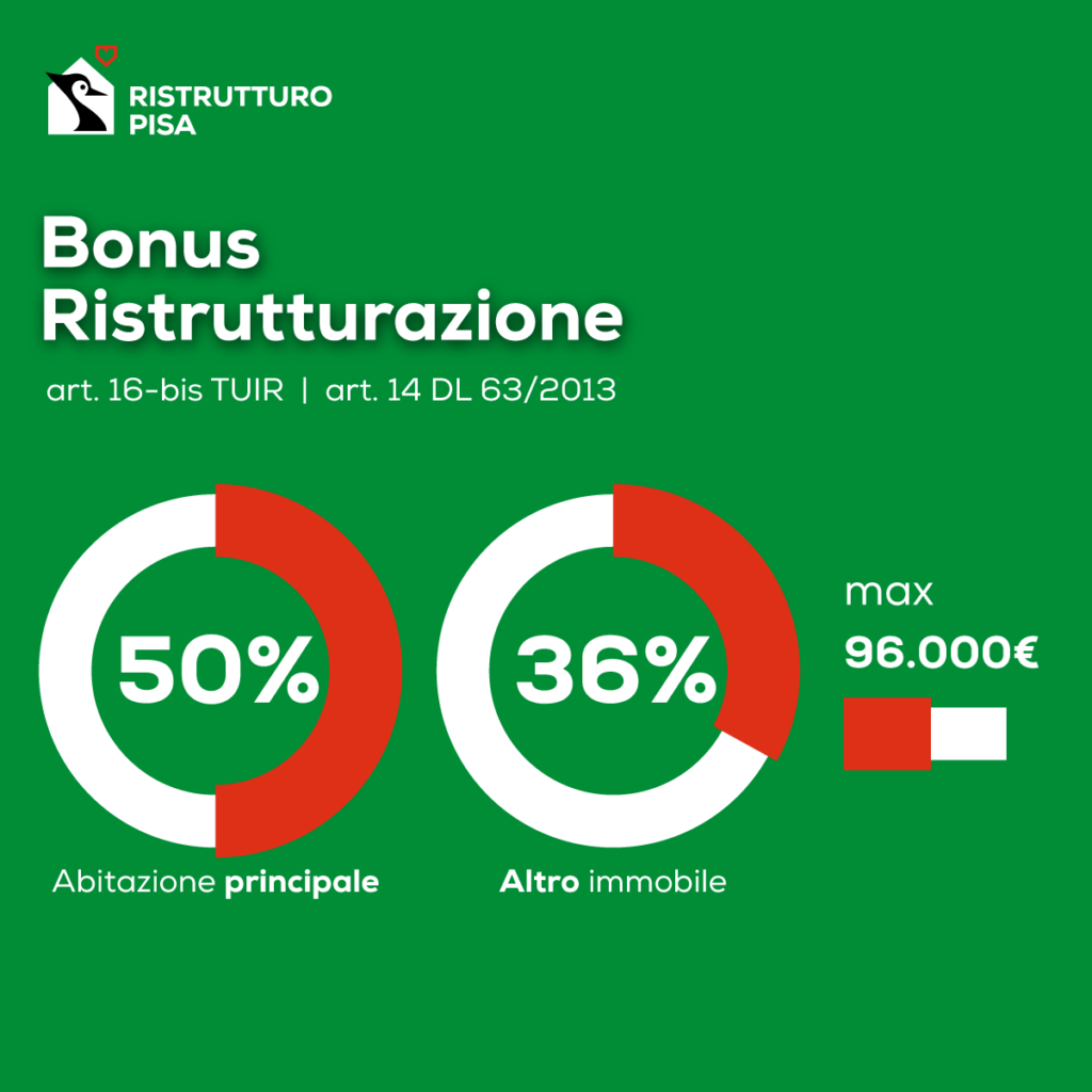 Bonus-casa-2025-Ristrutturare-casa-Pisa