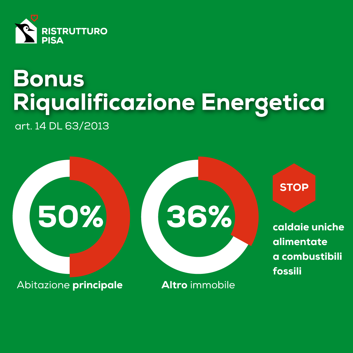 Bonus-casa-2025-Ristrutturare-casa-Pisa